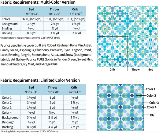 Easthampton Quilt Pattern - PDF