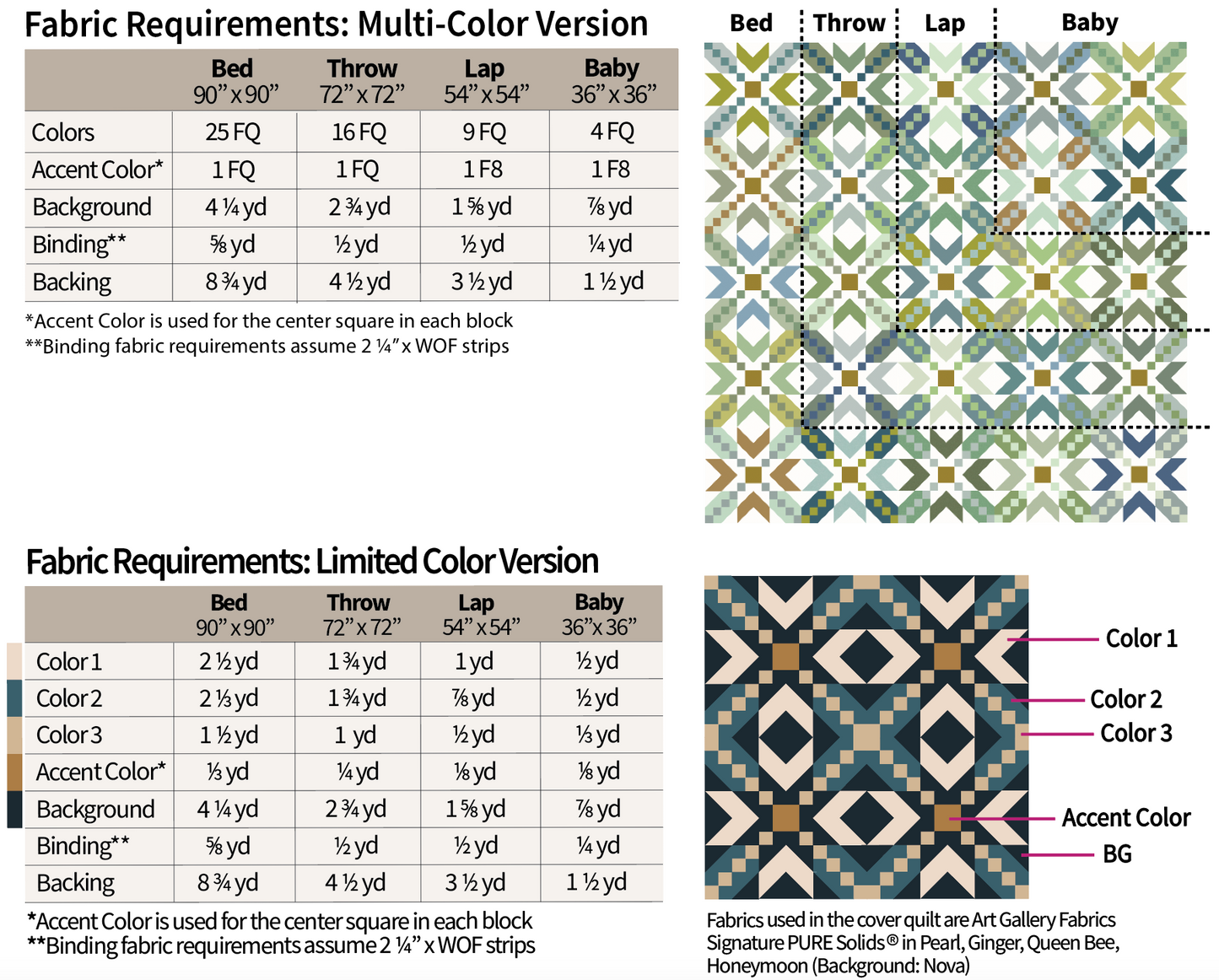Stagecoach Quilt Pattern - PDF